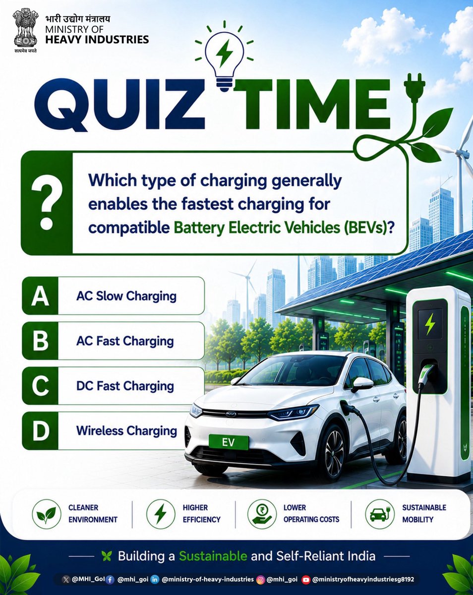MHI_GoI's tweet photo. #QuizTime
Which type of charging generally enables the fastest charging for compatible Battery Electric Vehicles (BEVs)?
A. AC Slow Charging
B. AC Fast Charging
C. DC Fast Charging
D. Wireless Charging
#MHI #TestYourKnowledge #Quiz #PMEDRIVE #ElectricVehicles https://t.co/GRZva5yQyx