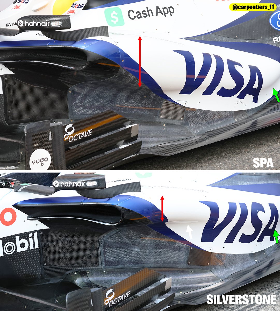 carpentiers_f1's tweet photo. New sidepods and upper bodywork for #RacingBullsF1 at Spa.
The revised sidepod profile is designed to improve airflow management around the side of the car, according to the FIA submission. The comparison also reveals a subtly reprofiled shoulder line.
#BelgianGP #F1 #TechF1 https://t.co/SrQ9Wi0mce