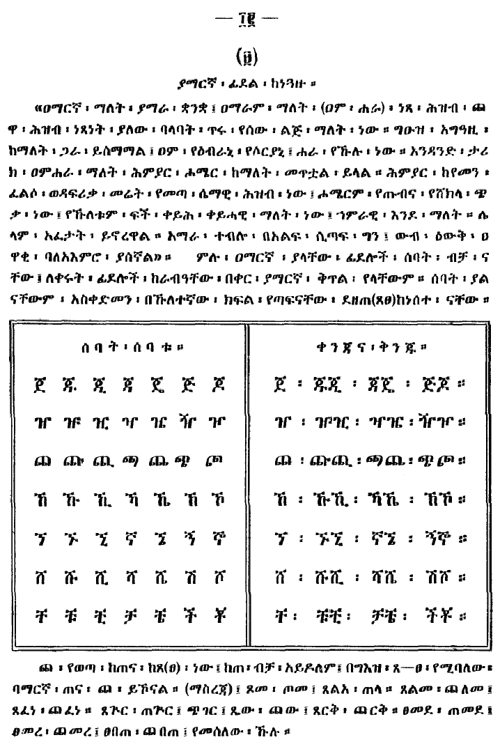 AmharaSurv78790's tweet photo. ዐማርኛ ማለት የዐማራ ቋንቋ ዐማራም ማለት (ዐም: ሓራ) ነጻ ሕዝብ : ጨዋ ሕዝብ: ነጻነት ያለው: ባላባት: ጥሩ: የሰው ልጅ ማለት ነው።……..አማራ ተብሎ በአልፍ ሲጣፍ ግን…..  ውብ :ዕውቅ: ዐዋቂ :ባለ አእምሮ ያሰኛል።

አንዳንድ እውነታወች በትውልዱ ላይ ምን እንደተሰራና ምን እየተካሄደ እንደሆነ ለማዎቅ ያስቸግራሉ። መደማመጥ መማማርና ለትውልድ የሚጠቅመውን ማድረግ ዓላማና ግብ እንዳይሆን በስውር የሚሰራ አካል ያለ ይመስላል። በቅርብ  ዐማራንና እውነተኛ ኢትዮጵያውያንን በተመለከተ በአንድ የዋትስአፕ ቡድን ስር ባካፈልሁት 
መልእክት ዐማራና ዐማርኛን ለምን በዐይኑ ዐ ትጽፋለህ ያለ ሰው ጸያፍ ስድቦችን በመጠቀም በውጥ መልእክት ጻፈልኝ። ለነገሩ እዚህ X ፕላትፎርም ላይም  ካድሬም ቢሆንም አንድ ሌላ ሰው ዐማራ የሚጻፈው  በአልፋው አ ነው ብሎ ሊያስረዳኝ ሞክሯል።  መልካም መማማሩ  በጣም ጥሩ ሆኖ ሳለ  ራስን ብቻ አዋቂ በማድረግ ሌላው ሁሉ ስህተት መስሎ የሚታያቸው ሰዎች ስድብና ማንጓጠጥ ለምን የቀድማቸዋል? ለማንኛውም እኔ ዐማራንና ዐማርኛን በዐይኑ ዐ የምጽፈው የአለቃ ኪዳነ ወልድ ክፍሌን ማብራሪያና አገላለጽ ስለምቀበለውና ሌሎችም የእርሳቸውን ማብራሪያ በሰፊው ስለ ሚቀበሉት እንጂ ሌሎች በአልፋው  አ መጻፍ አለበት የሚሉ እንዳሉ ስለማላውቅ አይደለም። 

በነገራችን ላይ ጠቢቡ አለቃ ኪዳነ ወልድ ክፍሌ  ስለ ዐማራና ዐማርኛ እንዴት መጻፍ እንዳለበት በሰጡት ትርጓሜ በስልሳዎች  የተማሪዎች እንቅስቃሴ የማርክሲስት ሌኒንስት ርእዮተዓለም አንቀሳቃሽ ሆነው ዐማራ የሚባል የለም ለሚሉትም አለቃ ኪዳነ ወልድ  እነዚህ ጥራዝ ነጠቅ አዋቂ ነን ባዮች ገና ሳይወለዱ  የሚያስነጥሳቸውን እውነት በ1926 ዓም  በታተመ መዝገበ ቃላታቸው ነግረዋቸው ነበር። 

 እኝህ ሊቅ ዐማራንና ዐማርኛን የጻፉትም የተረጎሙትም እንዲ ነበር።