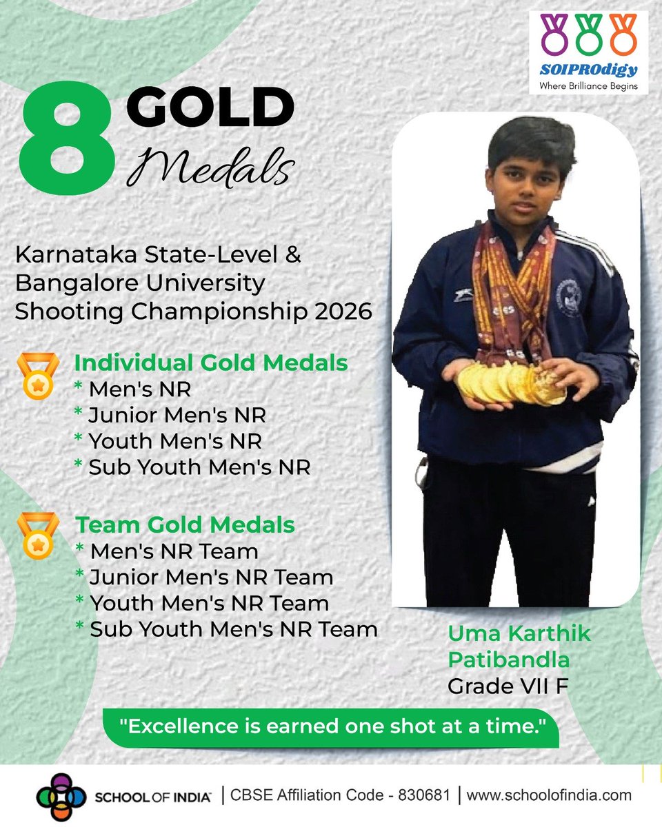 schoolofindia's tweet photo. SOI Prodigy | A Champion in Every Shot! 

We are immensely proud to celebrate the phenomenal achievement of Uma Karthik Patibandla of Grade VII F, who delivered an exceptional performance at the 14th Karnataka State-Level & Bangalore University Shooting Championship 2026, held at the Sports Authority of India, Bengaluru, from 10th June to 30th June 2026.

Karthik showcased extraordinary precision, consistency, and determination by winning an astounding 8 Gold Medals across individual and team events:

🥇 Men's NR – Gold
🥇 Junior Men's NR – Gold
🥇 Youth Men's NR – Gold
🥇 Sub Youth Men's NR – Gold
🥇 Men's NR Team – Gold
🥇 Junior Men's NR Team – Gold
🥇 Youth Men's NR Team – Gold
🥇 Sub Youth Men's NR Team – Gold

This remarkable accomplishment is a testament to his unwavering dedication, discipline, and passion for the sport. His success continues to inspire the School of India community and exemplifies what it means to strive for excellence.

Congratulations, Karthik! We wish you many more victories and continued success on your journey. 

#SOIProdiGy #SchoolOfIndia #StudentAchievement #ShootingChampion #GoldMedalist