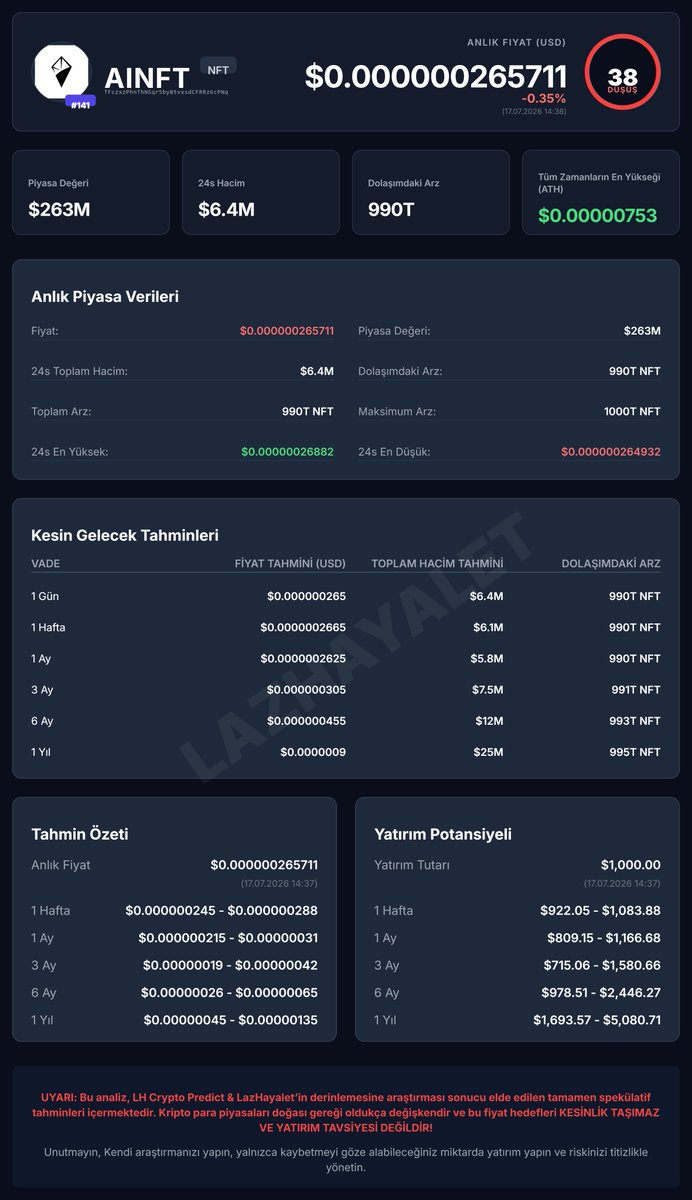LHcryptopredict tweet picture