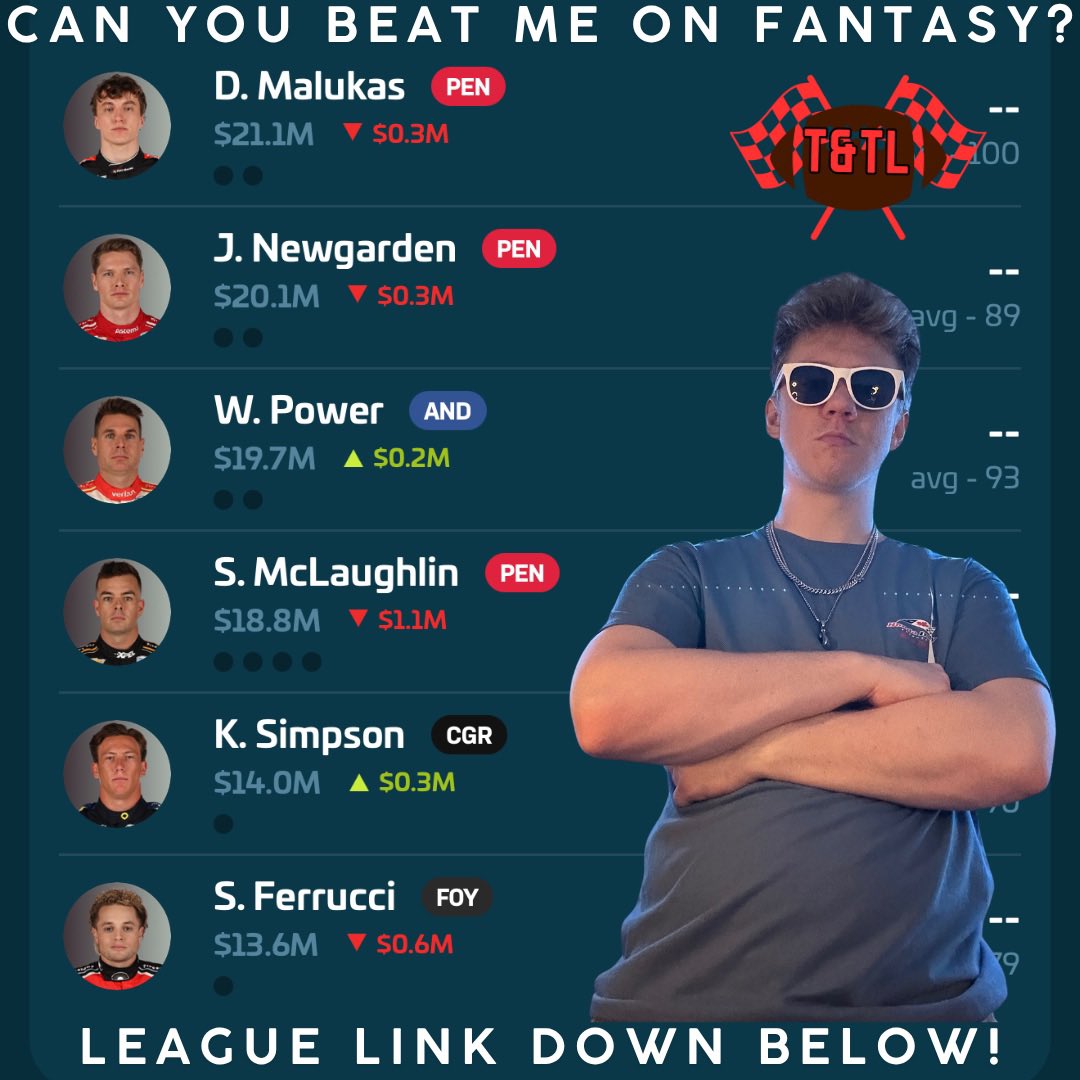 Skylersportbook's tweet photo. π GridRival Fantasy Picks are LOCKED for the 2026 Bouchetta Bourbon Music City GP at Nashville Superspeedway! β‘
π Join my personal league here: https://t.co/F8g8xK3LFL
ποΈ Join the Podcast league here: https://t.co/3wlZNCn8fW
#INDYCAR #NashvilleSuperspeedway #GridRival https://t.co/3AlCoEM3Rs