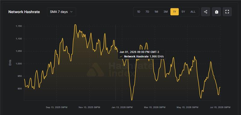 coinboxmining tweet picture
