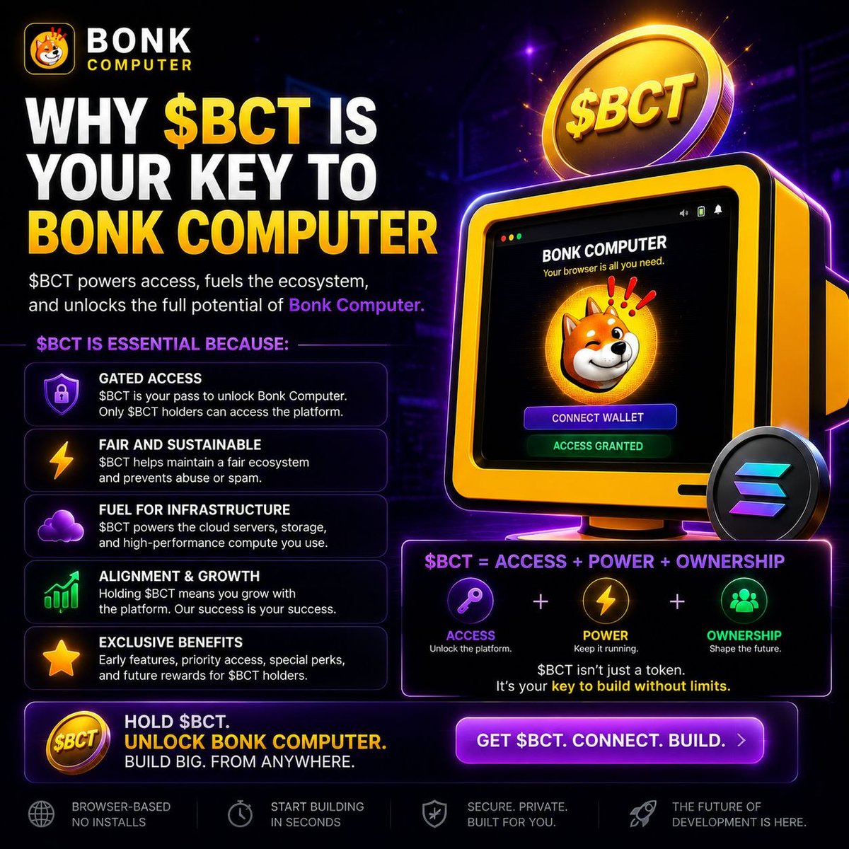 BonkComputer tweet picture