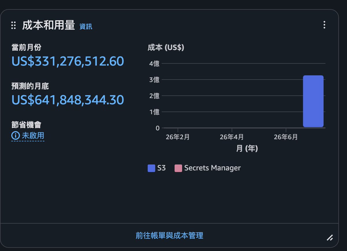 EastSun5566's tweet photo. OK, now what? https://t.co/eb541w2dT0