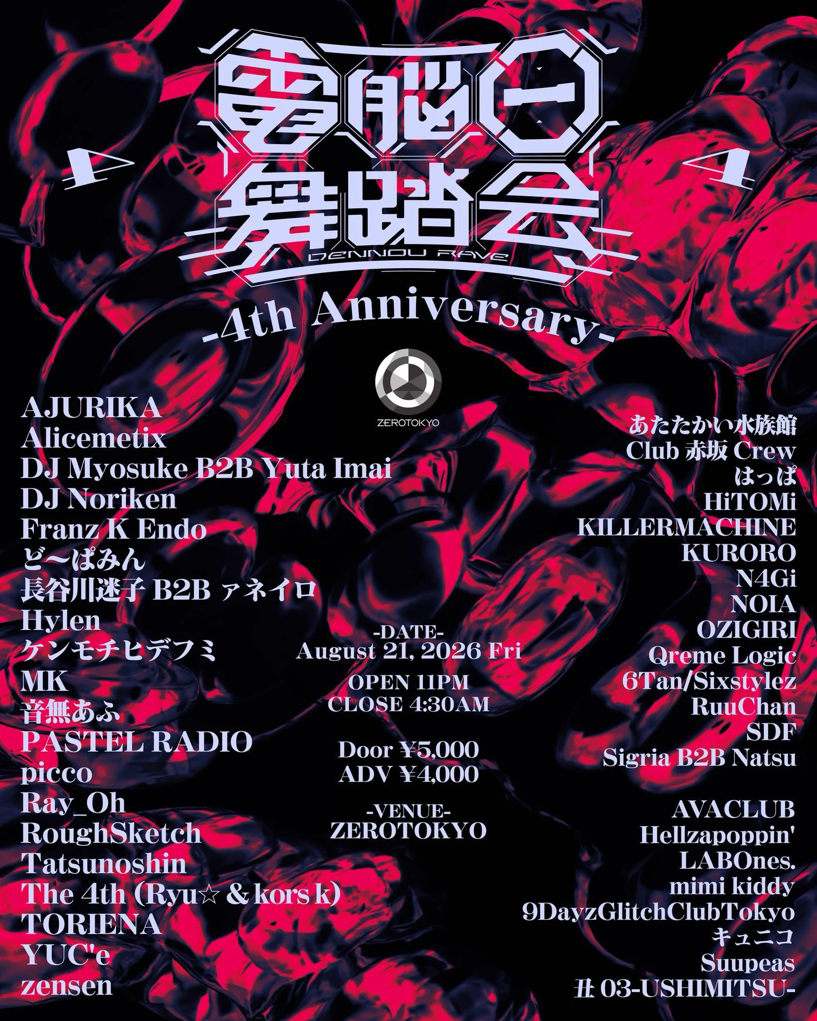 DJ Noriken (@noriken) / X