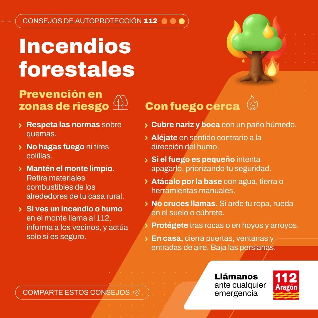 112Aragon's tweet photo. 🔥 El riesgo de incendios forestales sigue siendo máximo en #Aragón.
👉Extrema la precaución en todas las actividades en el medio natural y sigue estos #Consejos112.
📲 Si estás en las inmediaciones de un incendio, llama cuanto antes al 1⃣1⃣2⃣ y notifícalo. https://t.co/Bf4SLWWCmY