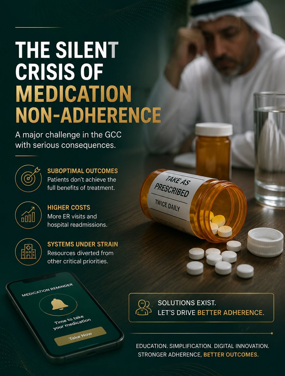 AlGhafDynamics's tweet photo. Medication non-adherence is one of healthcare's most costly hidden challenges. In the GCC, it drives poorer outcomes, avoidable hospitalizations, and higher healthcare spending. Improving adherence is essential for better patient outcomes and sustainable care. #GCCHealth #PatientCare