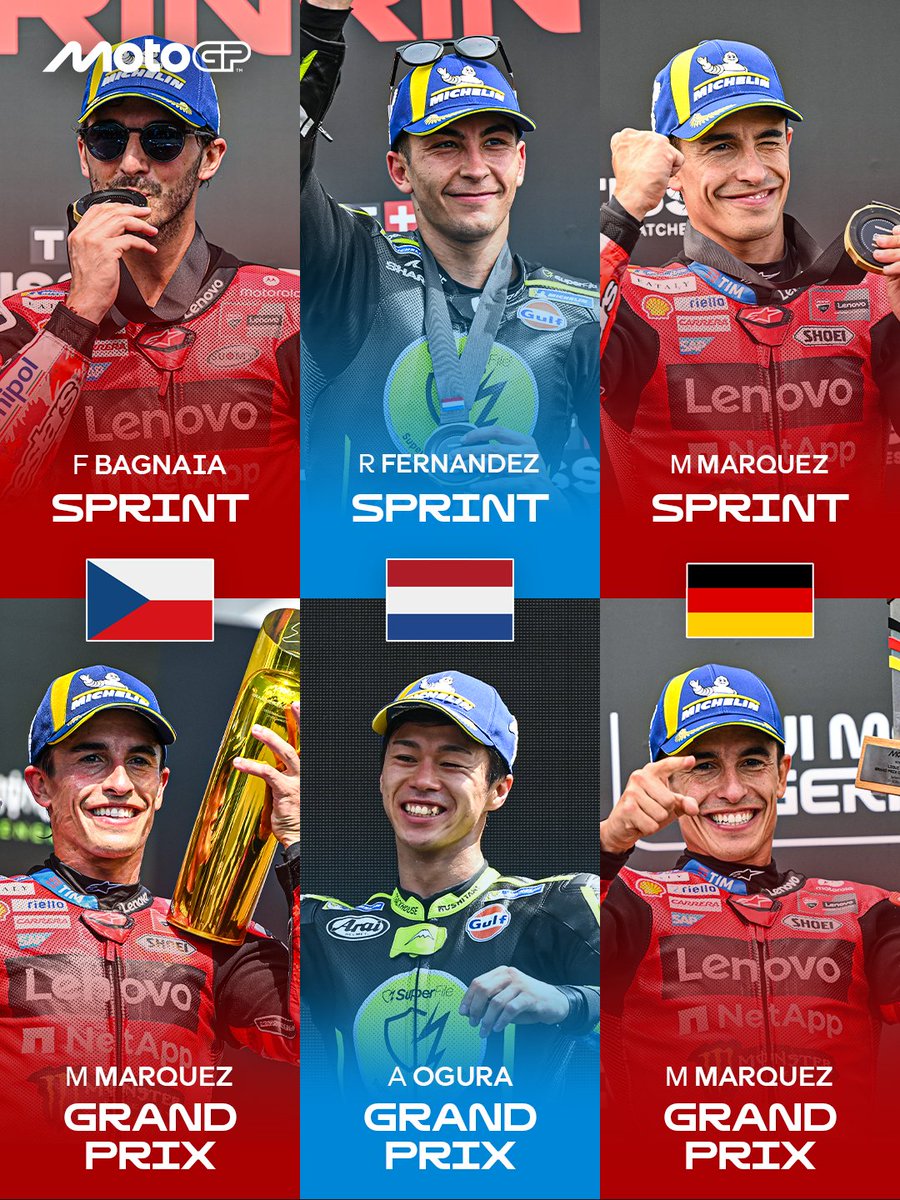 MotoGP™🏁 tweet media