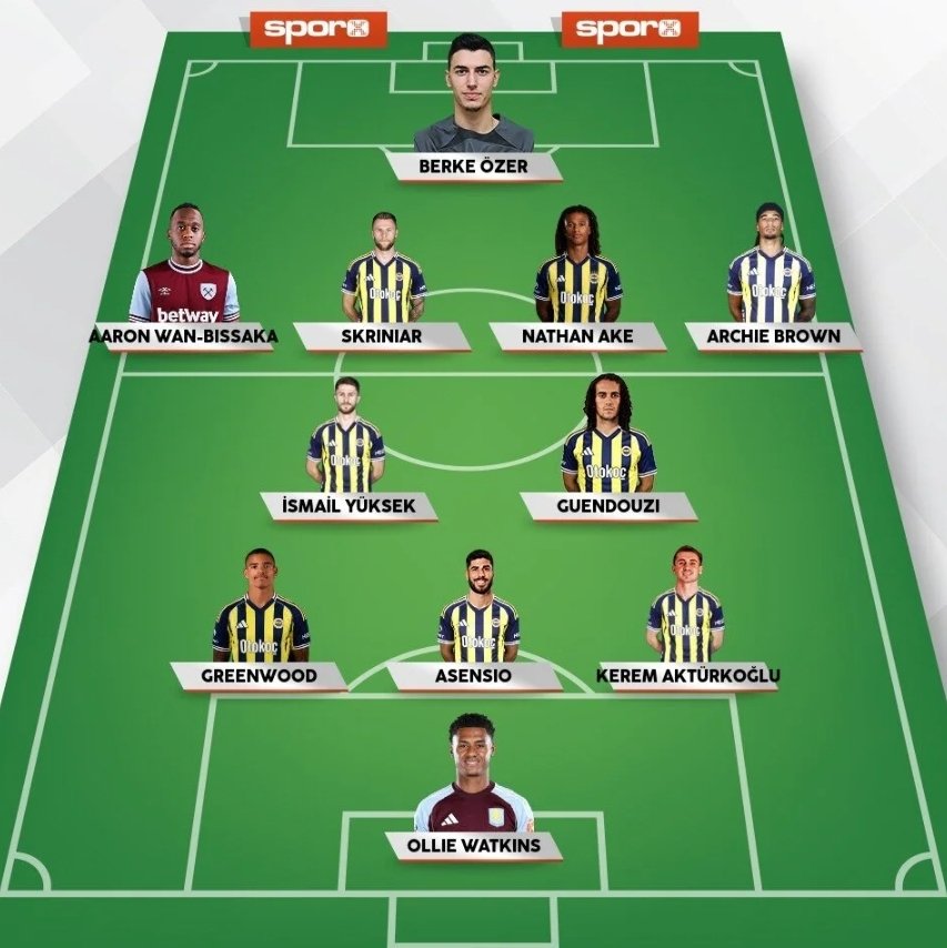 knbtwt12's tweet photo. psikolojik üstünlük haksız rekabet amk https://t.co/Snxv3z8lFj