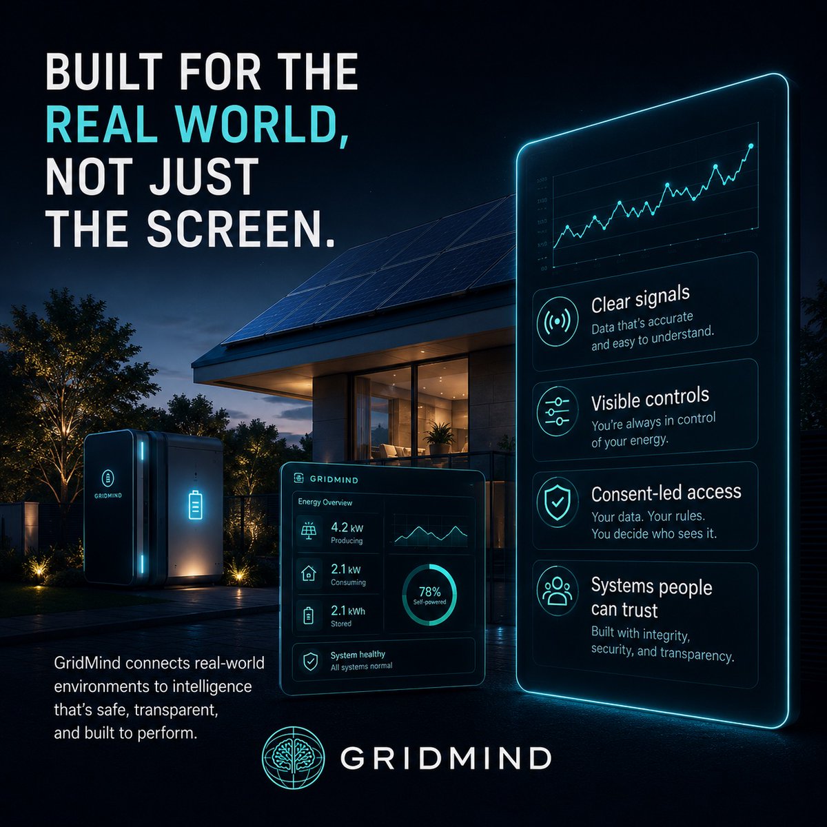 Gridmindglobal's tweet photo. Built for the real world, not just the screen.

GridMind is designed to connect real-world environments to intelligence that is clear, secure, and usable.

From energy systems and smart homes to infrastructure networks and connected devices, the future needs more than dashboards.

It needs systems that can capture trusted signals, make data visible, protect user consent, and help resources coordinate intelligently.

Clear signals.
Visible controls.
Consent-led access.
Infrastructure people can trust.

Visit: https://t.co/gSNFzFPDeC
Link in bio.

#GridMind #RealWorldData #SmartInfrastructure #EnergyIntelligence #ConnectedSystems #AIInfrastructure #DigitalInfrastructure #SmartEnergy #EnergyData #InfrastructureTech #ConsentLedData #TrustedSystems #FutureOfEnergy #DeepTech #ResourceIntelligence