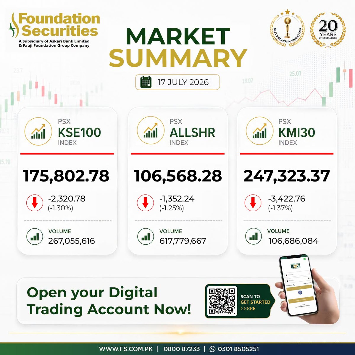 Foundation_Sec tweet picture