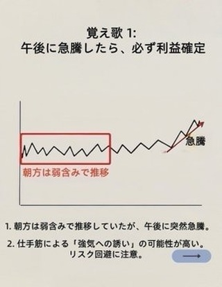 il66582's tweet photo. 日本株初心者へ。 『底っぽい銘柄を、サクッと機械的に拾いたい』って人は こちらをご覧ください ①株探のサイトを開く ②RSI（14日）20%以下を開く ③候補の中から MACDを見る ④出来高10万以上（できれば増加中） に絞る。 “安いから買う”じゃなくて、「売られすぎ × 反転サイン × 出来高」で選べ。 https://t.co/6EMTUbYLE3