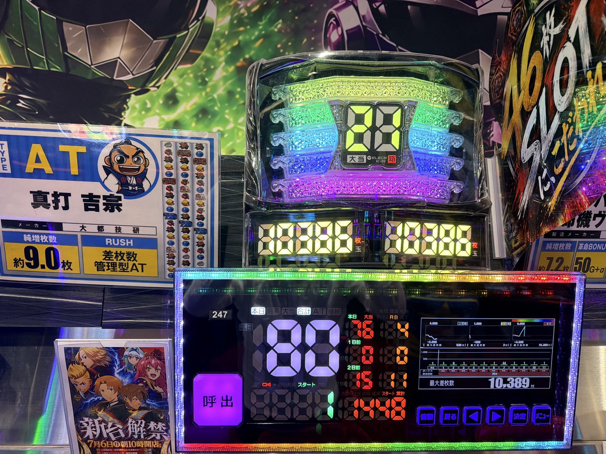 ダイアナ香里園店@46枚スロットにこだわれ‼︎ tweet media