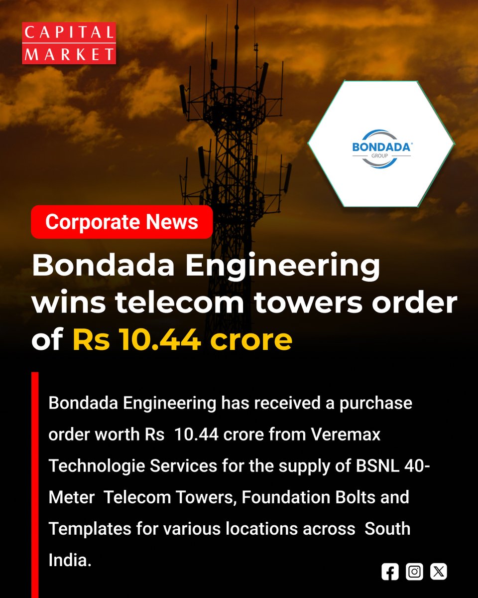 CapitalMarket17's tweet photo. Bondada Engineering Bags ₹10.44 Crore Telecom Towers Order
https://t.co/wyCgzDyy3W
#BondadaEngineering #OrderWin #Telecom #TelecomInfrastructure #TelecomTowers #Infrastructure #Engineering #BusinessUpdate #CorporateNews #StockMarket #ShareMarket #IndianStockMarket #Stocks https://t.co/HtIiR3fMyt