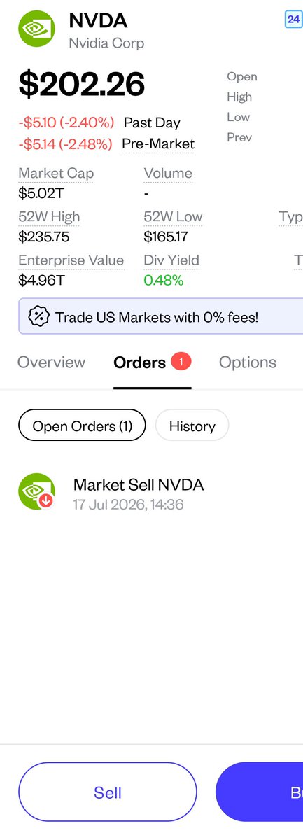 HalfofBzzz's tweet photo. Salve warga X.

untuk $NVDA dan $KO ak jual 50% ya untuk NVDA dan 100% untuk KO. $KO ak jual karena momentum pildun dah mau selesai. Kemudian, $NVDA ak jual sebagian karena sentimen buble AI, namun sisanya ak pertahankan karena $NVDA banyak kerjasamanya. https://t.co/diCZ93N8be