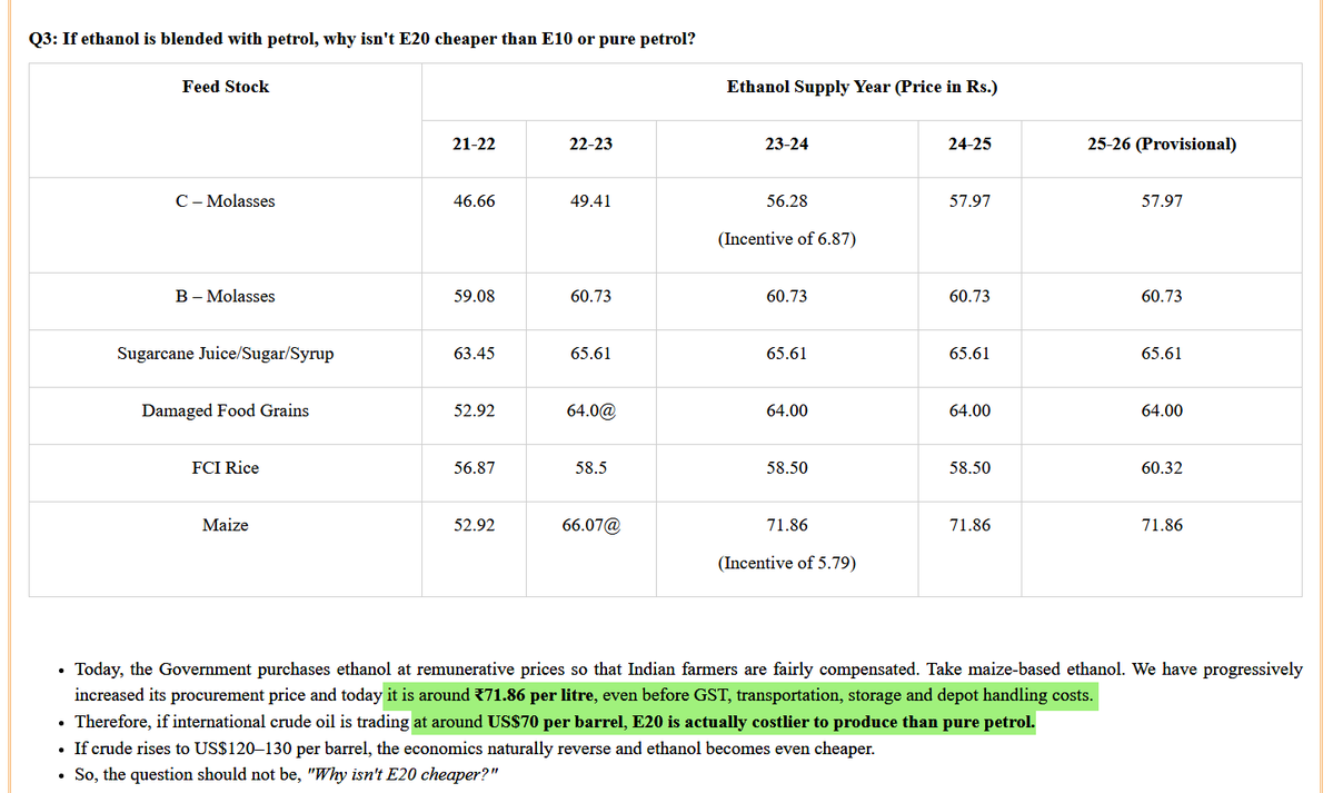 indtxpyr's tweet photo. According to Govt. statement, today pure petrol must be cheaper than E20 fuel.

Why is petrol selling at ₹168 ?

Chit bhi meri.. Pat bhi meri.. Sab jaye bhaad me..

Snip from PIB release dated 10 July 2026 👇
#AbolishIncomeTax https://t.co/d5v96s51jt