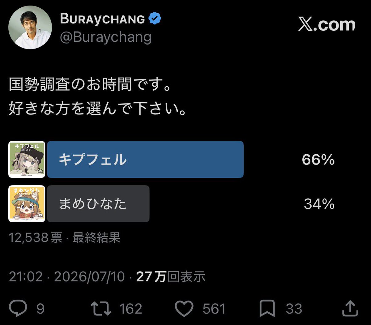 Bᴜʀᴀyᴄʜᴀɴɢ tweet media
