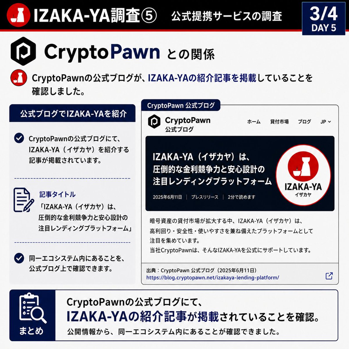 IZAKA-YA調査⑤】 次に調査したのは、公式提携サービスです。 IZAKA-YA