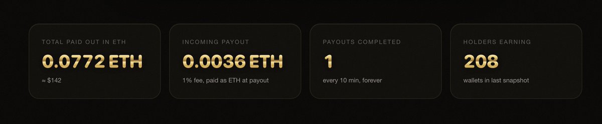 ponzionrh's tweet photo. 0.077 ETH already paid out to holders!

0x03720b03e8b762250b4351e93f79f5e5fca84106

Verify here: https://t.co/SRY5zFmZGT https://t.co/PbIvt8BJKB