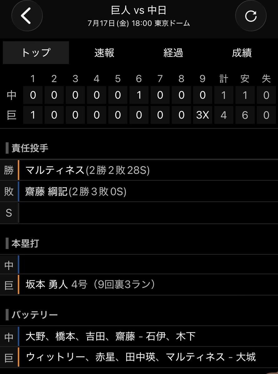 しょーじ (@shoji_0124) / Posts / X