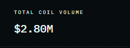 2147_Million's tweet photo. Almost $3M squeezing volume on @squeezerun.

Are ya $SQUEEZE'ing son? https://t.co/USXlcVHaqy
