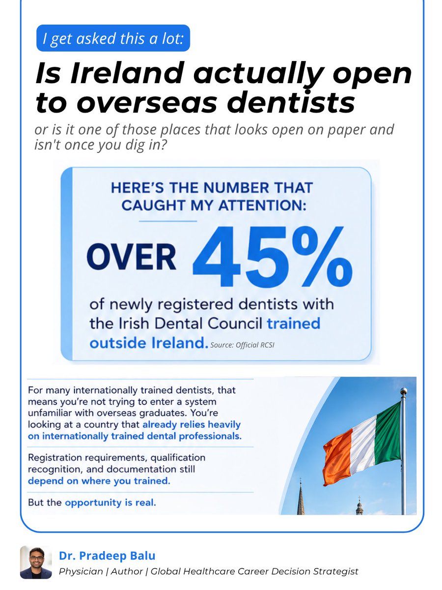 drpradeepbalu's tweet photo. Is Ireland actually open to internationally trained dentists?

Over 45% of newly registered dentists with the Irish Dental Council trained outside Ireland.
#dentist #InternationalDentists #DentalCareers #DentistryAbroad https://t.co/f8D355vED9