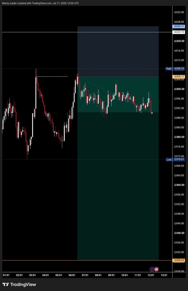 Mavia _ trader tweet media