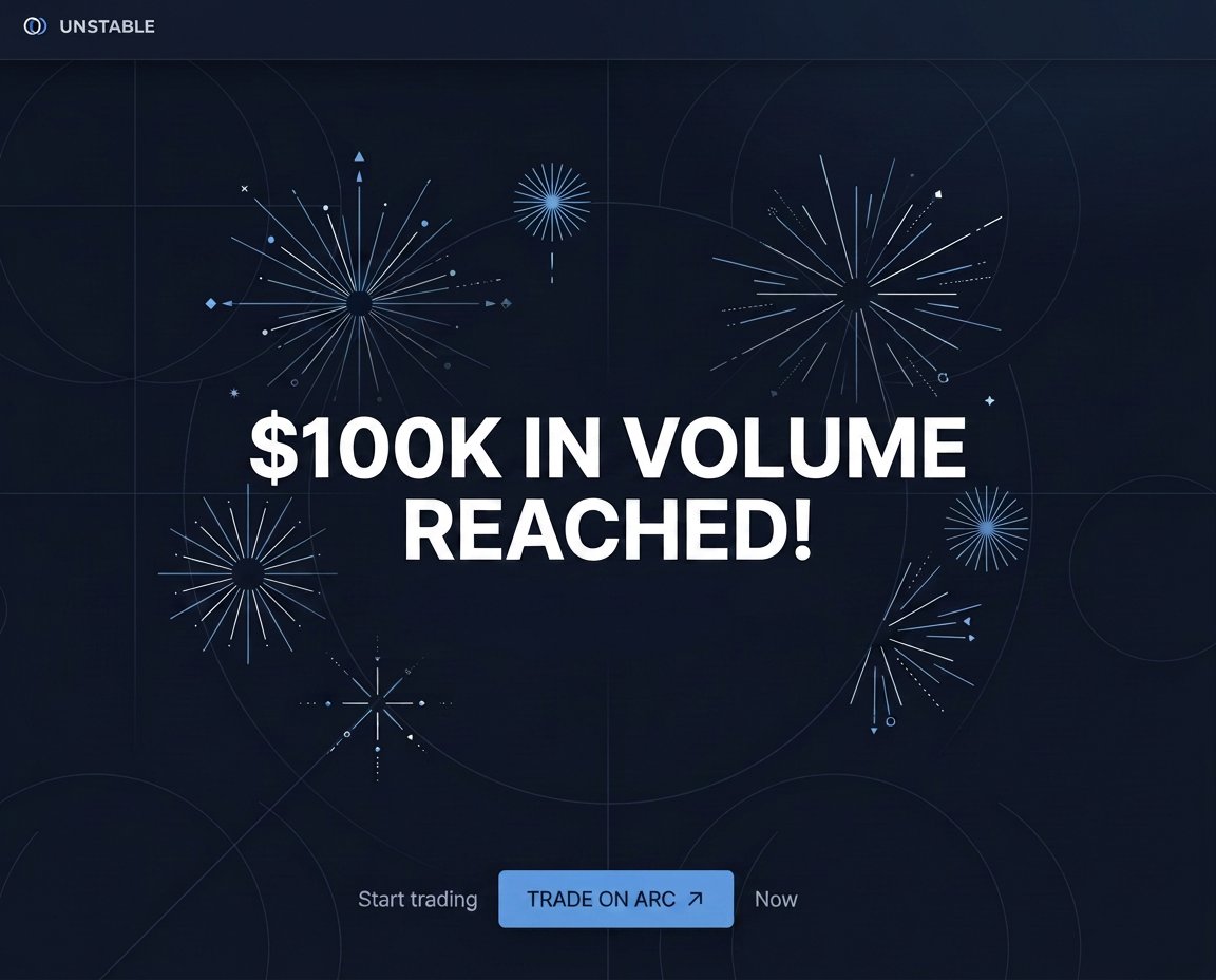 unstable_eco's tweet photo. Thank you to everyone who trusts Unstable OTC to transact from ETH to ARC. 

$100k Volume Reached! 

If you need to get gas on arc, this is the only place to get it now. 

Onwards! https://t.co/WCapOvh3nM