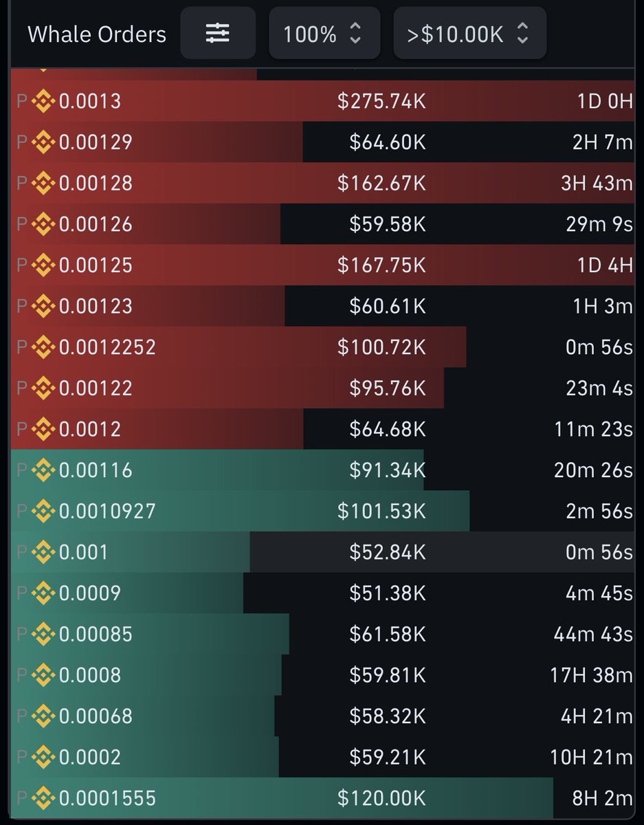 Block Hunter tweet media