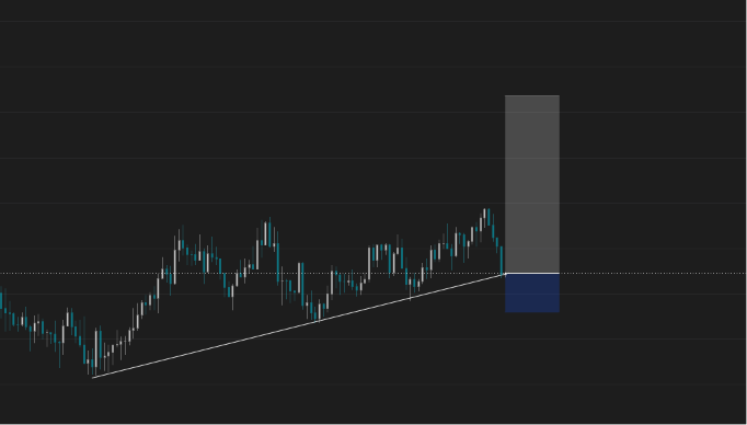 DOSS_sve's tweet photo. area trendline 
4H
stoch 18
monero:native https://t.co/ouhrGm4cJm