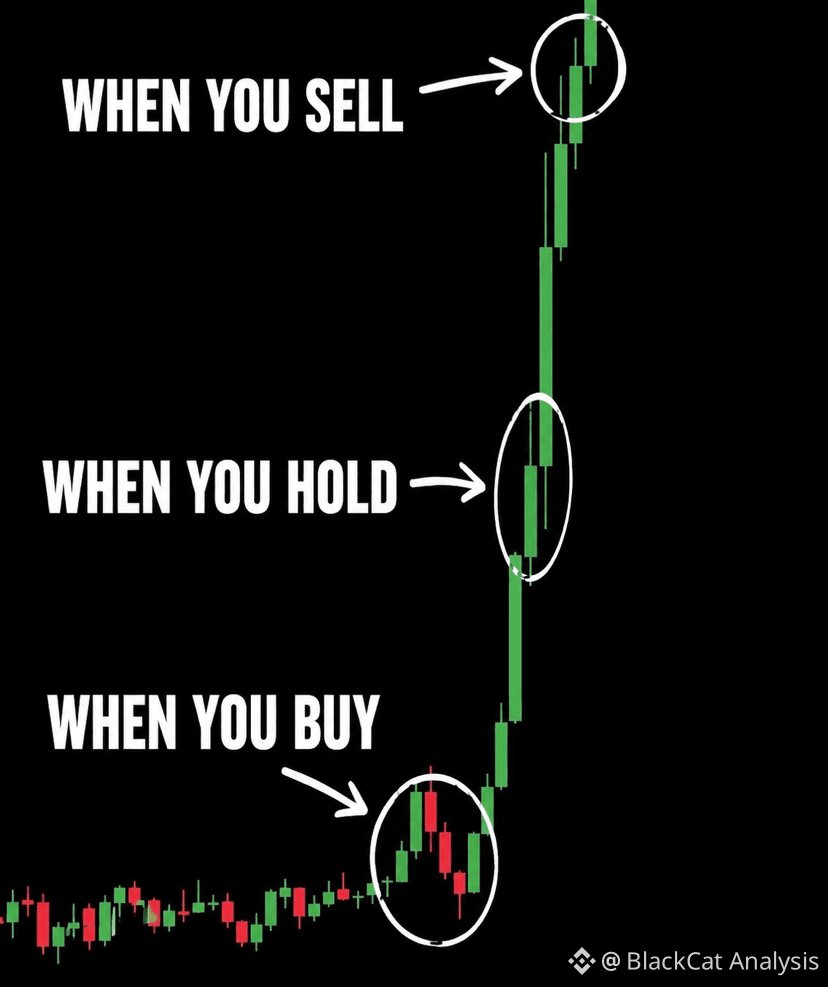 AlphaSignalTA's tweet photo. ⚡ NO ONE TALKS ABOUT THIS. 👀
This is exactly how 90% of crypto traders lose money. 💔

You buy... it dumps. 📉

You hold... nothing changes⏳

You finally sell

Then the biggest pump starts. 🚀

Tell me honestly.

What's the biggest profit you missed after selling? 💬👇
$SIREN https://t.co/ExlJnqaIQn