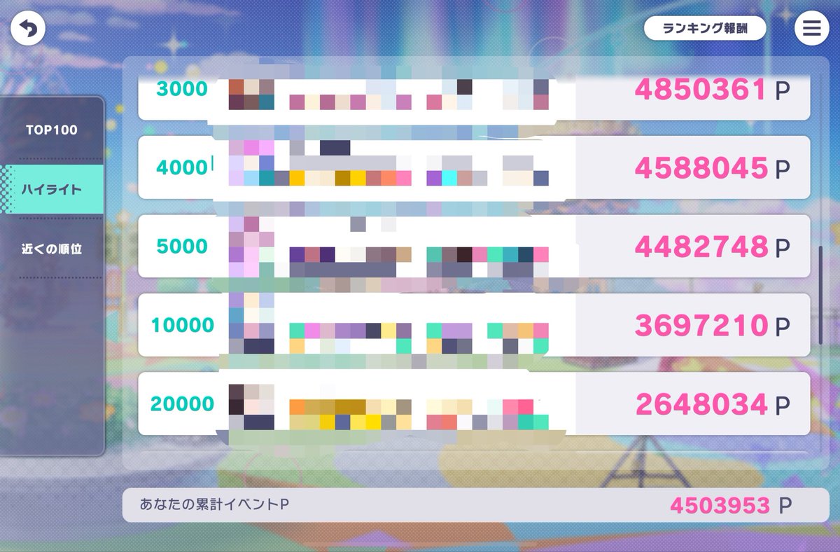 what_abooout's tweet photo. 赤字ですが5000位入れました🙌
5炊き1回分も差がない https://t.co/HymOKLEjLi