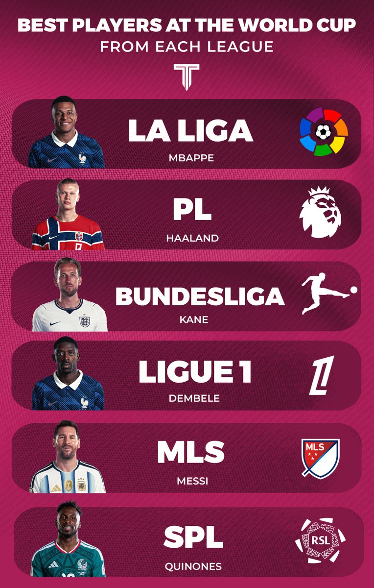 The Touchline | 𝐓 tweet media
