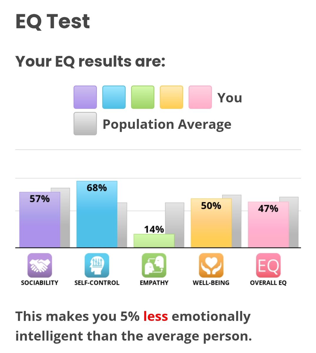 verticalseagull's tweet photo. My bad for being apathetic 💔 https://t.co/q02fmxf4C5
