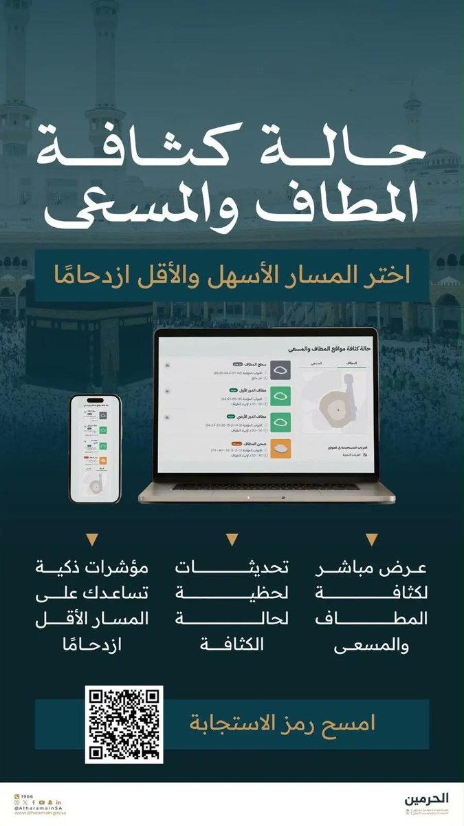 SPA_sci's tweet photo. المسجد الحرام والمسجد النبوي تتيح خدمة متابعة كثافة المطاف والمسعى لحظيًا.
https://t.co/6FprrEP2Ok
#واس https://t.co/t7csBFn4tC