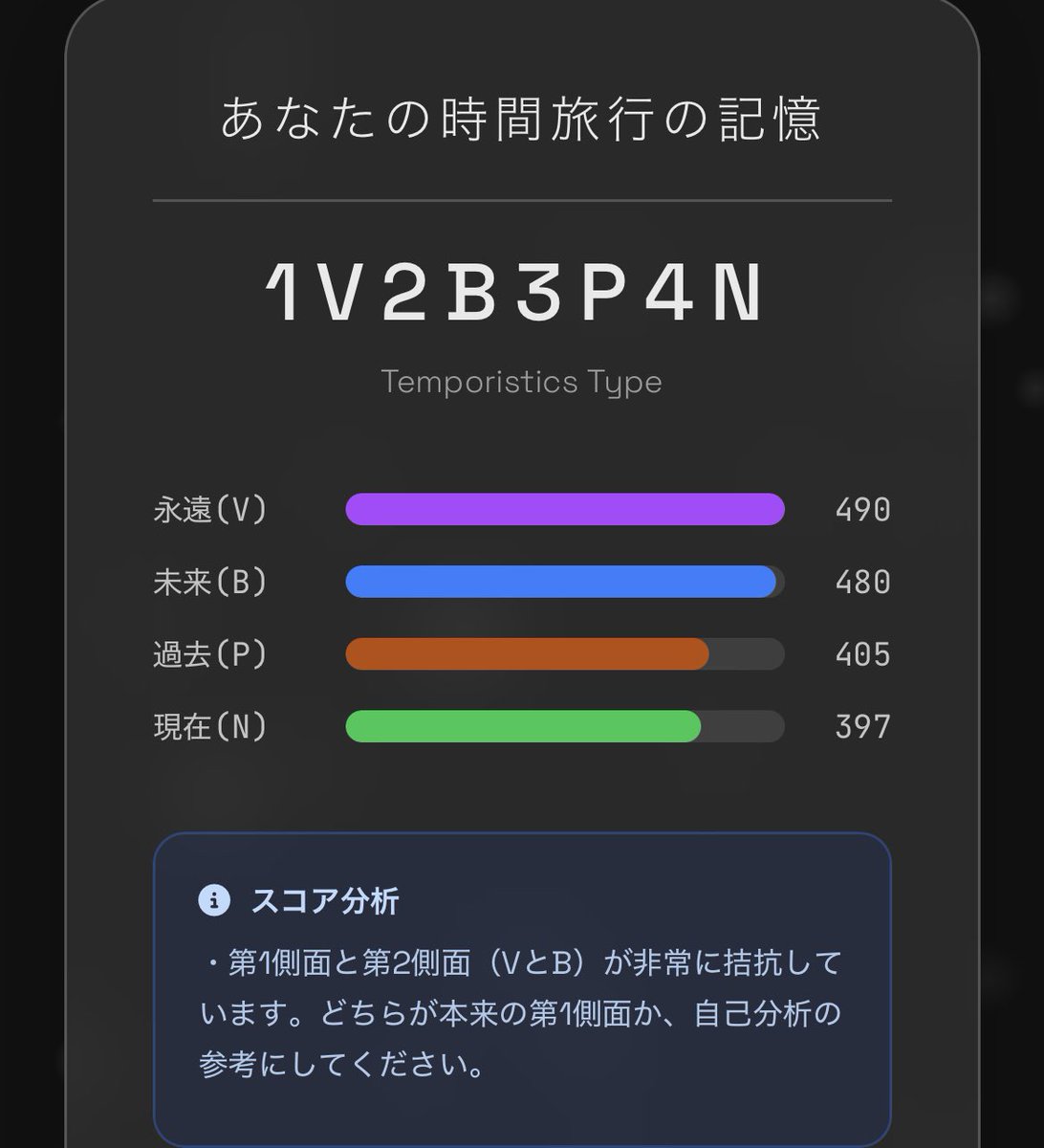 mintbelief21's tweet photo. どっち？ https://t.co/CSwoR4m89d