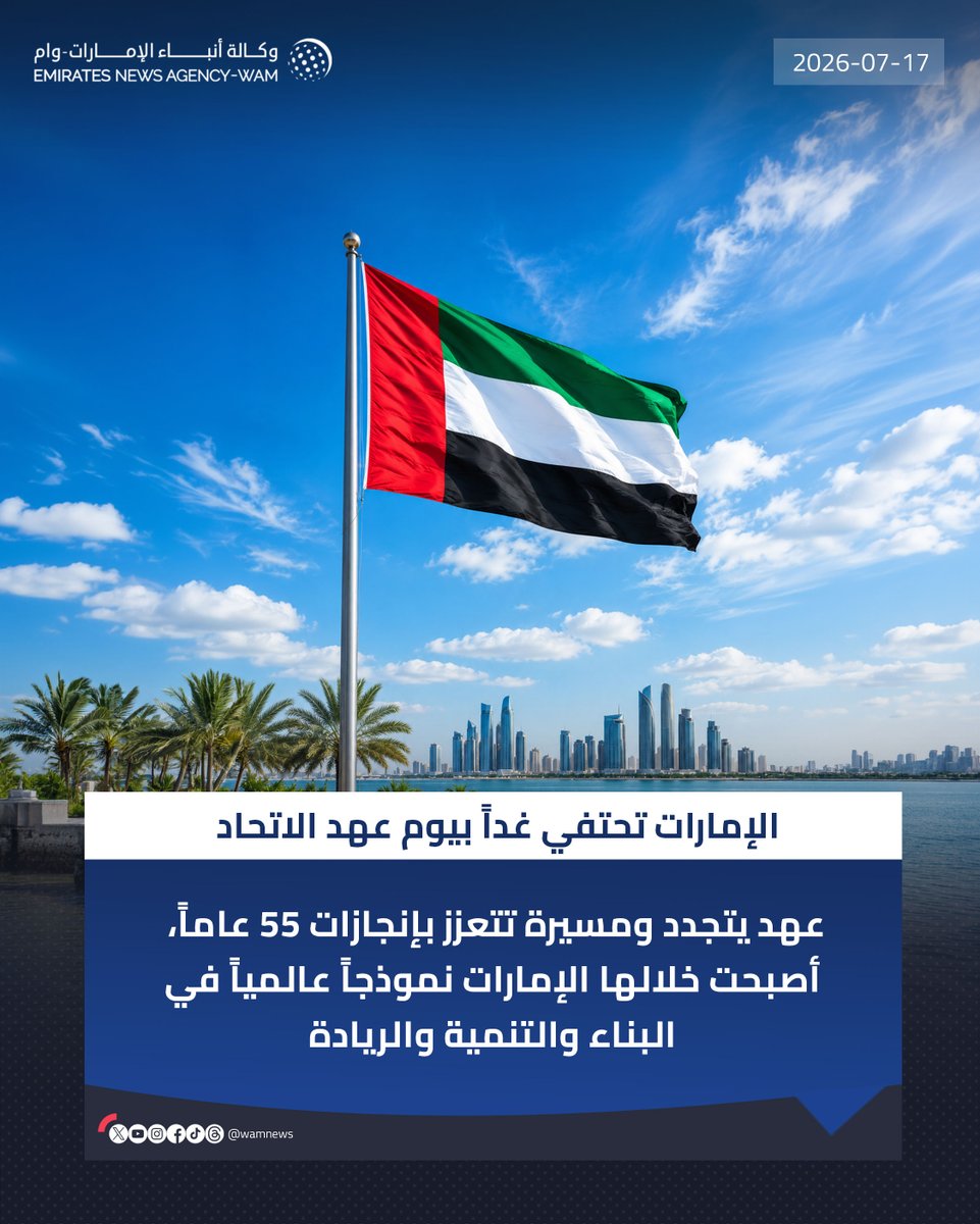 wamnews's tweet photo. #الإمارات تحتفي غداً بـ #يوم_عهد_الاتحاد.. عهد يتجدد ومسيرة تتعزز بإنجازات 55 عاماً، أصبحت خلالها الإمارات نموذجاً عالمياً في البناء والتنمية والريادة

#وام 

https://t.co/YqvPvE6J5e https://t.co/OCAnASpJoG