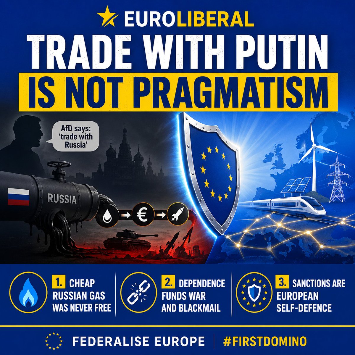 Europa_Liberal's tweet photo. AfD calls trading with Russia "pragmatism". It is not. Cheap gas was never free: Europe paid with dependence, Putin funded repression and war, and Moscow used energy as leverage. Sanctions are not anti-European. They are self-defence.

Federalise Europe. #FirstDomino https://t.co/LAiMkkWAlT