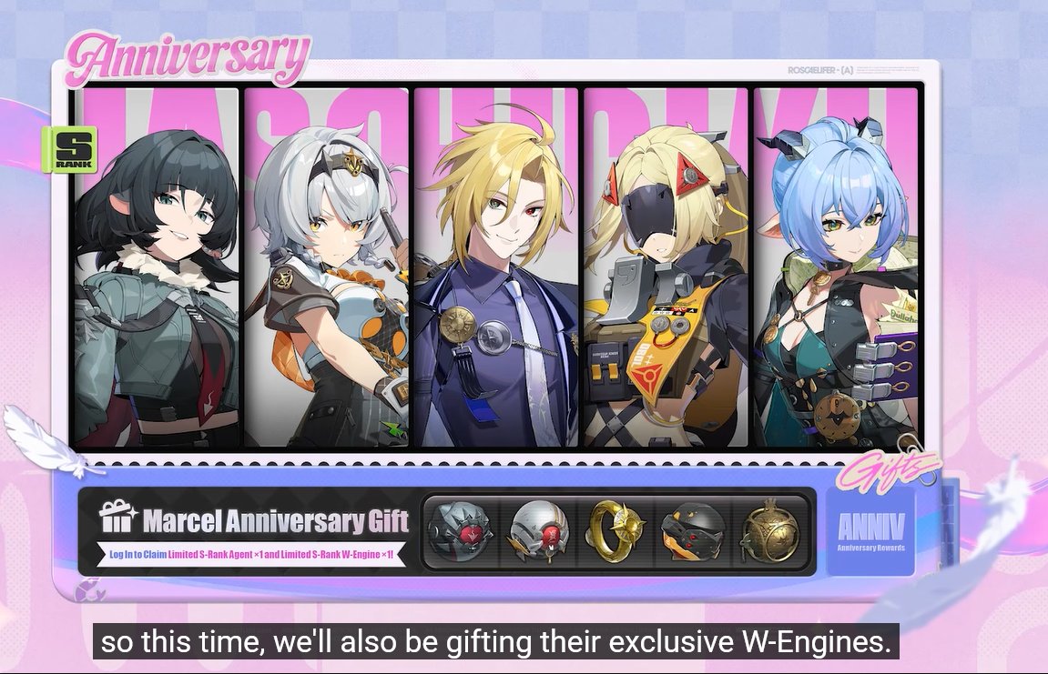 Anniversary rewards, Code: ZZZY2ANNIV