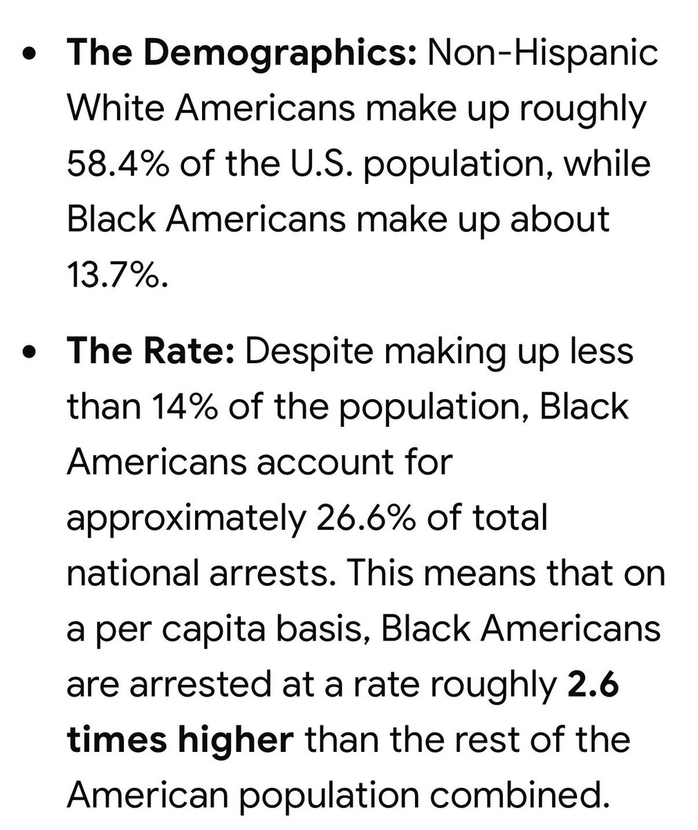 jennlee_smith's tweet photo. @TheBrianShapiro When analyzing U.S. crime statistics per capita (rates relative to the population size of each group), Black Americans account for the highest rate of arrests and convictions. https://t.co/GJegvOFByq