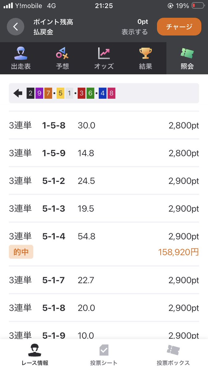 Genshakin's tweet photo. なんか今日はいい日だな😎
#競輪　#高知競輪　#パチンコ　#スマスロ https://t.co/0DSb4BFOuE