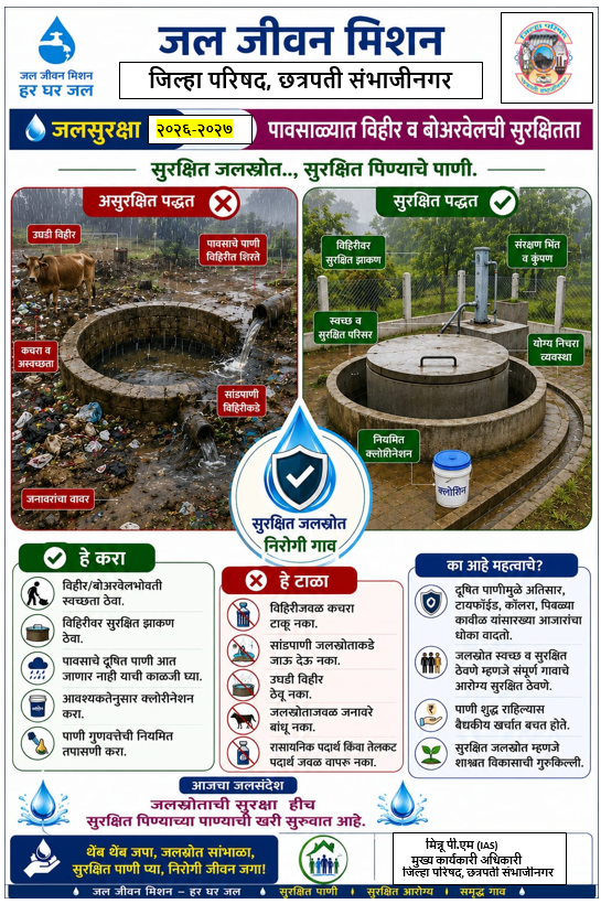 pdjjmabd's tweet photo. #JalJeevanMission #HarGharJal #HarGharNalSeJal.. #jalmahostav2026
@jaljeevan_
@gssjodhpur
@prahladspatel
@MoJSDDWS
#jaljeevanMission
@iamvikassheel
@MojSDDWS
@pibwater
@WssdMaharashtra
#jalmahotsav2026 #jalarpandiwas  अतिसार थांबवा अभियानात सहभाग घ्यावा - CEOमिन्नू पीएम https://t.co/Vs4EsgSDtg