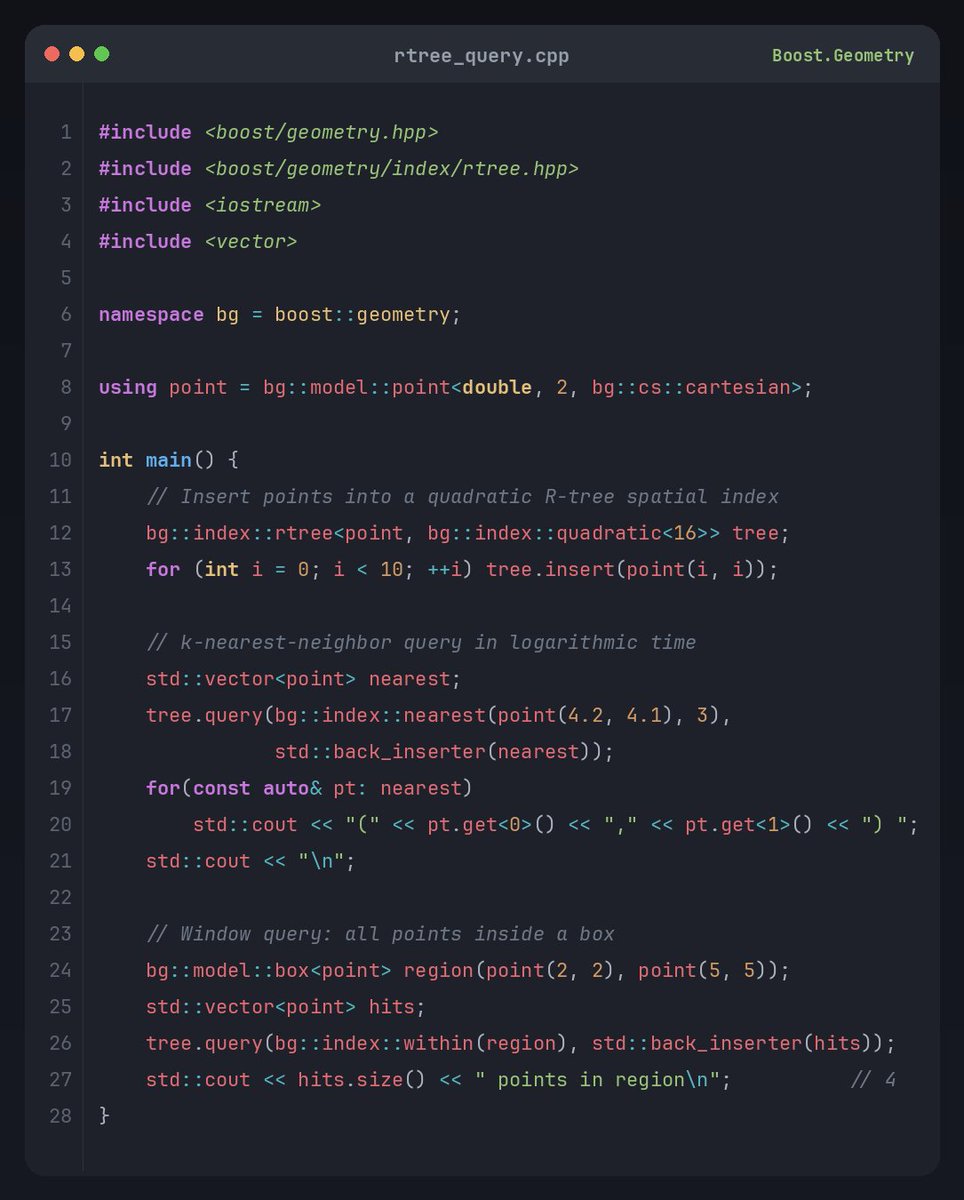 Boost C++ | Open Source Libraries (@Boost_Libraries) / Posts / X