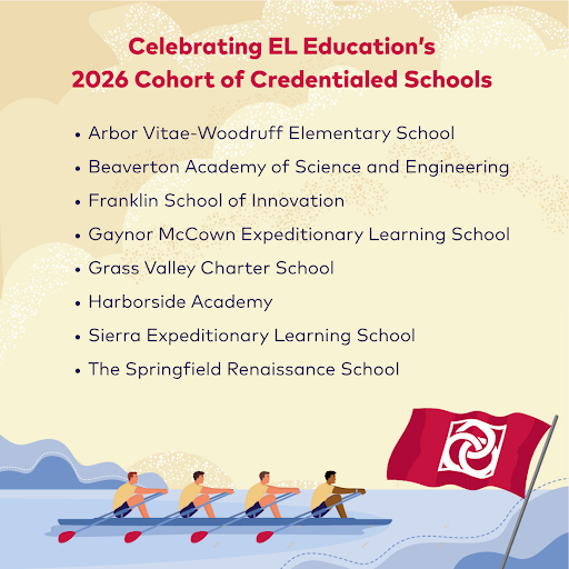 ELeducation's tweet photo. Congratulations to the 8 schools that earned or renewed their #ELEducationSchoolCredential! 🎉 Your commitment to Mastery, Character, &amp; High-Quality Student Work inspires us all.
Read more: https://t.co/Q14WXxpSnJ
#WeAreCrew https://t.co/qnFU6yinAB