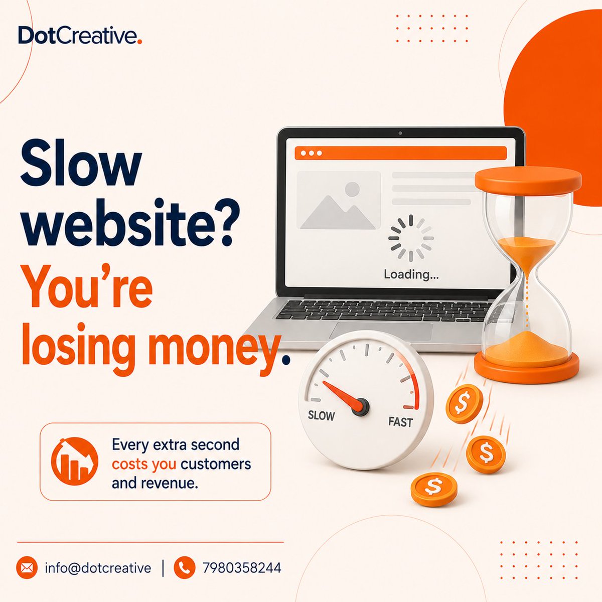 DotCreative3's tweet photo. 1-second load delay = 7% fewer conversions. Every second costs you customers. We build lightning-fast sites that keep visitors engaged and buying.

#WebDesign #PageSpeed #Conversion https://t.co/pNV1pXMvwM