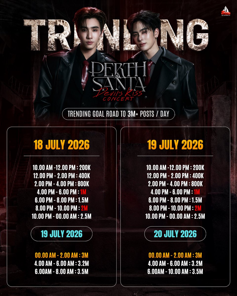 TrendPSClubTH's tweet photo. 📣𝑃𝐸𝑅𝑇𝐻𝑆𝐴𝑁𝑇𝐴 𝑇𝑟𝑒𝑛𝑑 𝑆𝑐ℎ𝑒𝑑𝑢𝑙𝑒 ⊹ ♡ 𐬹𓏸 

‘ 𝐏𝐄𝐑𝐓𝐇𝐒𝐀𝐍𝐓𝐀 𝐃𝐄𝐕𝐈𝐋'𝐒 𝐊𝐈𝐒𝐒 𝐂𝐎𝐍𝐂𝐄𝐑𝐓 😈💋’
#PerthSantaConcert
#PerthSanta #เพิร์ธแซนต้า

WHEN THE LIGHTS GO OUT,
THE DEVIL TAKES THE SPOTLIGHT. 💫😈💋

เมื่อแสงไฟดับลง ปีศาจก็จะปรากฏตัวเพื่อมอบจุมพิตของปีศาจให้คุณ

—𓆩❤︎𓆪 DAY 1

🗓18 JULY 2026
📍 PARAGON HALL

🔑 : PERTHSANTA ONE TASTE 
#️⃣ : PerthSantaConcertD1
⏰ Start trend: 10.00น. | 10AM (BKK TIME)

∘₊✧─────✧₊∘ ∘₊✧─────✧₊∘

—𓆩❤︎𓆪 DAY 2

🗓19 JULY 2026
📍 PARAGON HALL

🔑 : PERTHSANTA NEVER ENOUGH
#️⃣ : PerthSantaConcertD2
⏰ Start trend: 10.00น. | 10AM (BKK TIME)

∘₊✧─────✧₊∘ ∘₊✧─────✧₊∘

ฝากทุกคนนะคับ ถ่ายรูปเช็คอิน แลกกอว เก็บโปรเจค ทำกิจกรรมภายในงาน อย่าลืมติดคีย์เวิร์ด + แท็ก กันด้วยนะคับ 🙇‍♀️ มาร่วมกันสร้างความทรงจำดีๆอีกปีไปด้วยกันทั้งทางใจและทาง Engagement แล้วเจอกันคับเดวิลจิ๋ว🖤🤍

#PerthTanapon #Santapp