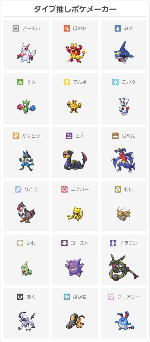 rihonee88's tweet photo. だいぶ好みがわかりやすいね https://t.co/SmnXolFVOl
