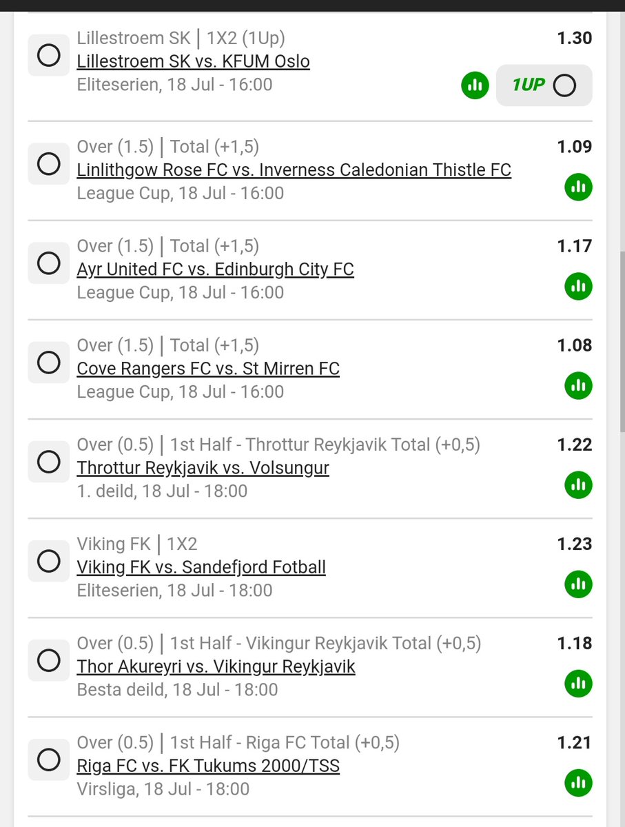 OmphemetseDich1's tweet photo. 🗓️🕰️ Friday until Sunday🕰️🗓️ 

🤑🍏 43 odds🍏🤑 

I just placed a bet with Betway. Tap here to copy my bet or search for this booking code in the Multi Bet betslip BW6336C484 https://t.co/CltkVRoj5U https://t.co/JfyoFOMzVr
