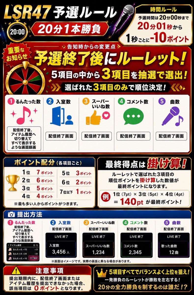 nike_nandesu's tweet photo. 明後日の13時からです！でも少し前に枠を開いて作戦会議？します🙇
参加できる方はぜひ！ https://t.co/E7gi1PT0NI